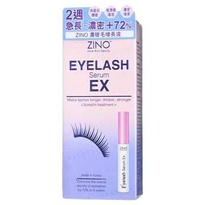 Cuidado de los ojos – Remedios para el crecimiento de pestañas