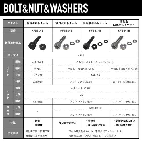 Koei Kasei Anti-Vibration Resin Pipe Clamp with T-Bracket, 13mm Pipe Fixing Bracket, Pole Vibration Suppressant, Black, KFBS24B-5705