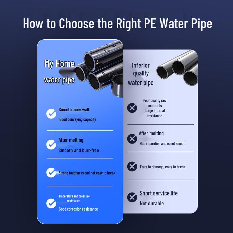 Mandeli Black PE Hot Melt Water Supply Pipe