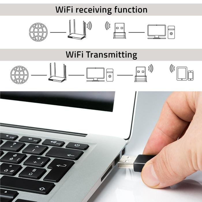 Qoltec Karta sieciowa zewnętrzna | Ultra szybki mini adapter NANO Wi-fi | Standard N | USB 2.0 | 300Mb/s | 2.4GHz