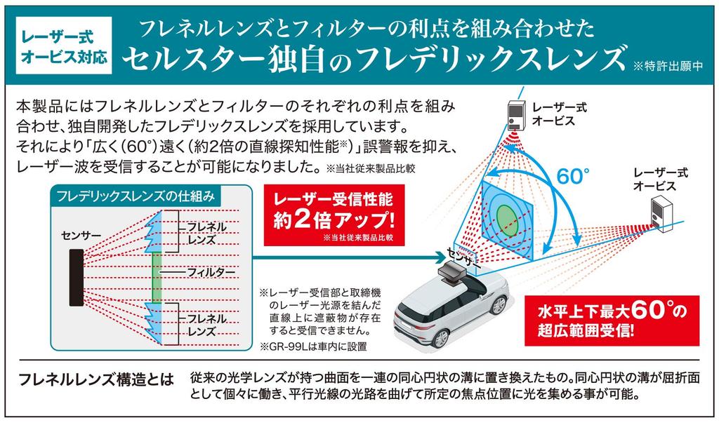 CELLSTAR GR-99L Laser Compatible GPS Receiver, Integrated, 2 Bands, Zone 30 Compatible, Free GPS