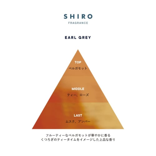 Shiro Earl Gray Body Mist 100mL Body Lotion