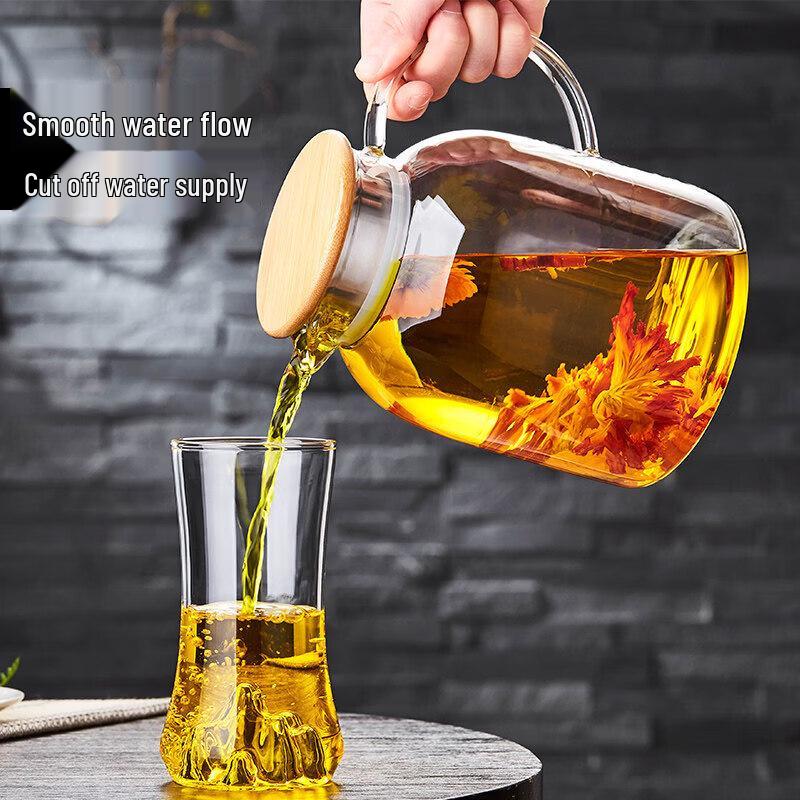 UOSO High Temperature Glass Teapot
