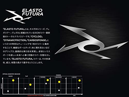 XIOM Vega 10 Red MAX 10371 Table Tennis Rubber, Inverted Soft