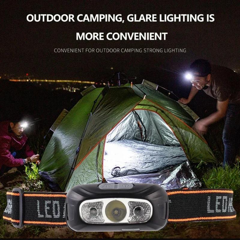 Mini LED Headlamp Built-in Battery USB Rechargeable Head Torch Outdoor Camping Fishing Head Flashlight Searchlight Headlight