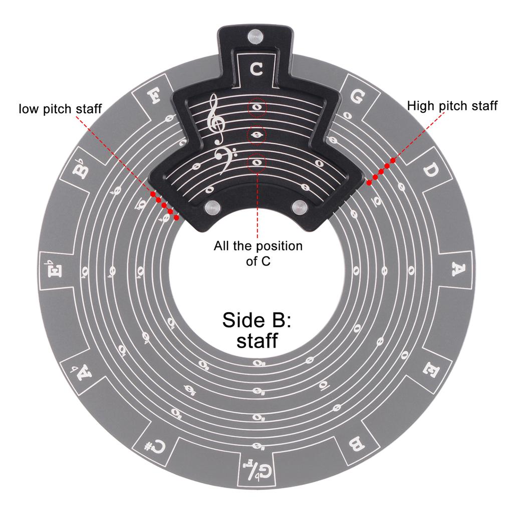 Circle of Fifths Plastic Wheel Melody Tool Music Theory Plate Learning Tool Chord Series Table