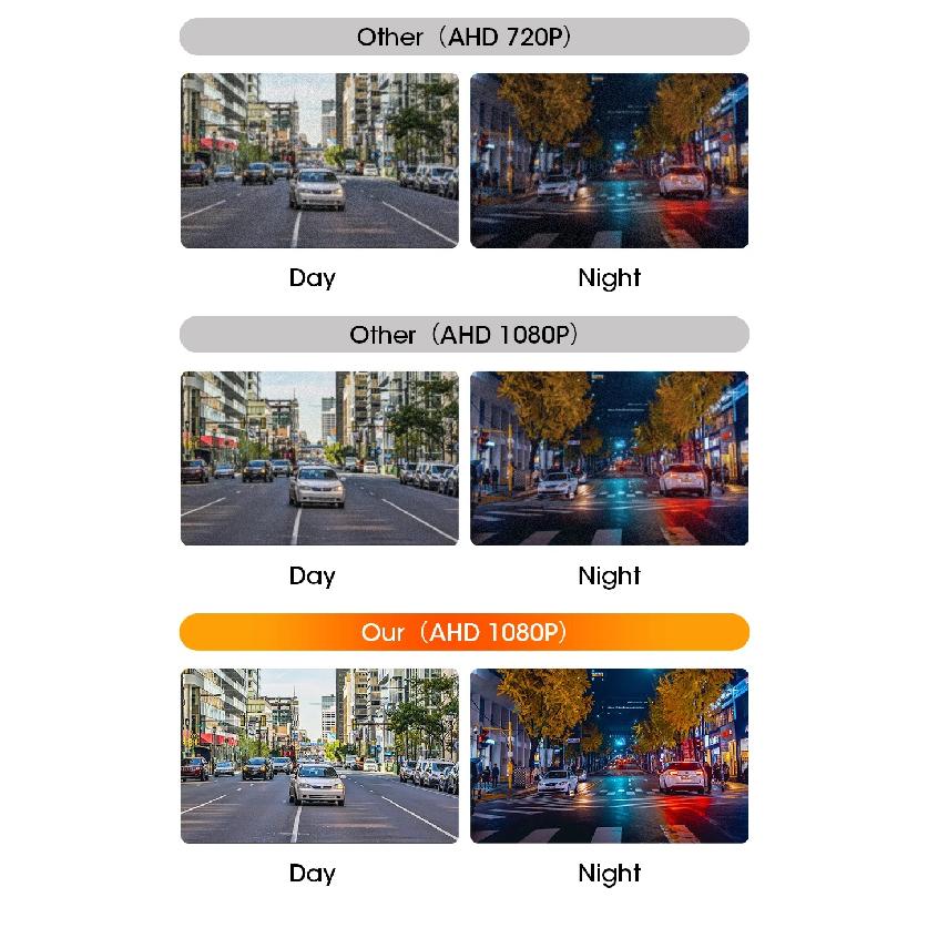 Universal 4 pin Rear View Camera For DVR IP68 Backup Camera Waterproof Night Vision 12V 1080P Reverse Camera 720P 480P 4pin Lens