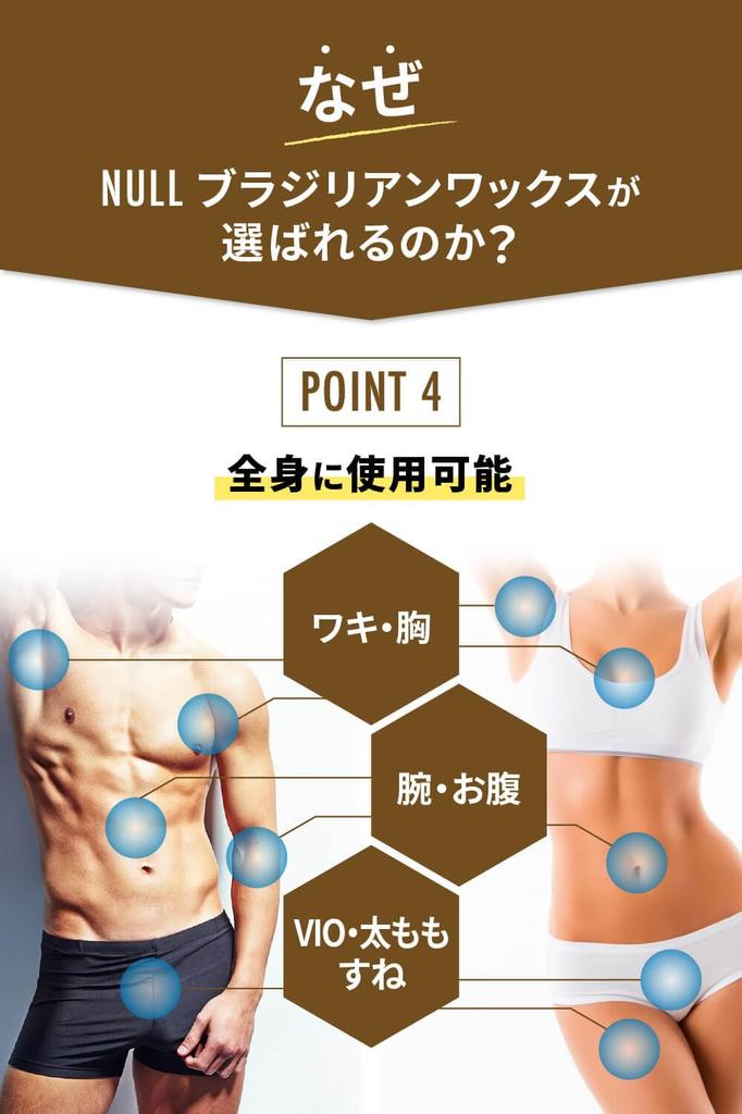 NULL Brazilian Wax for VIO, Men, 250g, Hair Removal, Women, Complete Set