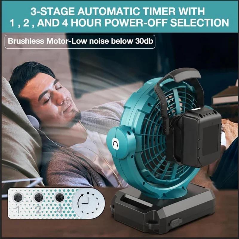 Indoor and Outdoor Construction Fan For Makita/Bosch 14.4V-18V Li-ion Battery AC/DC Power Tool Fan UK/US/EU Plug Brushless Motor