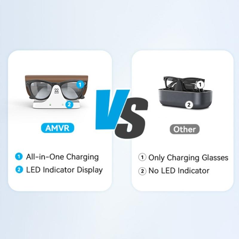 Portable Intelligent Charging Station With Magnetic Technology For Eyewear Technology Glasses ABS Case Home Office Use