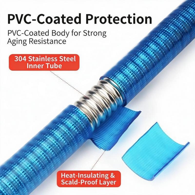 New 20-500CM 304 Stainless Steel Shower Head Hose Flexible Anti Scald Coated 1/2"plumbing Hose for Bathroom Toilet Accessories