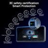 USB Charger Socket Dual USB Charger Outlet For Camper Caravan Boat Bus Truck PD3.0 Type-C Port Adapter LED Light Quick Charge Panel Wall Mount 12/24V