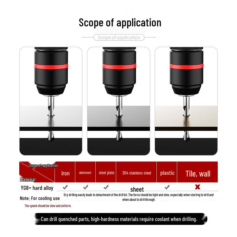 Tungsten Steel High Hardness Alloy Twist Drill Bit Set for Hard Metals