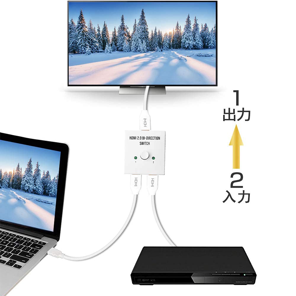 Kararlı Anahtarlayıcı 4K 60Hz HDMI Seçici 1 Giriş 2 Çıkış 2 Giriş 1 Çıkış Çift Yönlü HDCP Manuel Anahtarlama PS4 Pro DVD Oynatıcı HDTV Uyumlu 4K