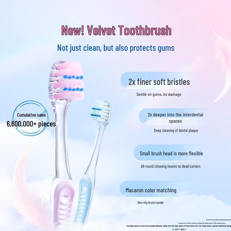 Crest Velvet Gum Care Toothbrush 4-Pack