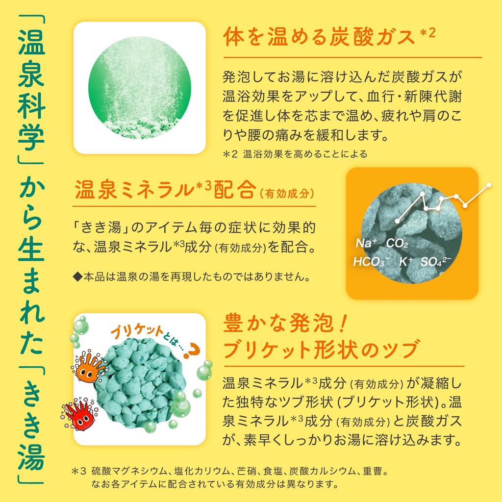 Kikiyu Potassium Sodium Carbonate Bath Additive Bathclin 360g X 2 Sachet Honey Lemon Scent Carbonated Bath Additive Glauber's [Quasi-drug] (1