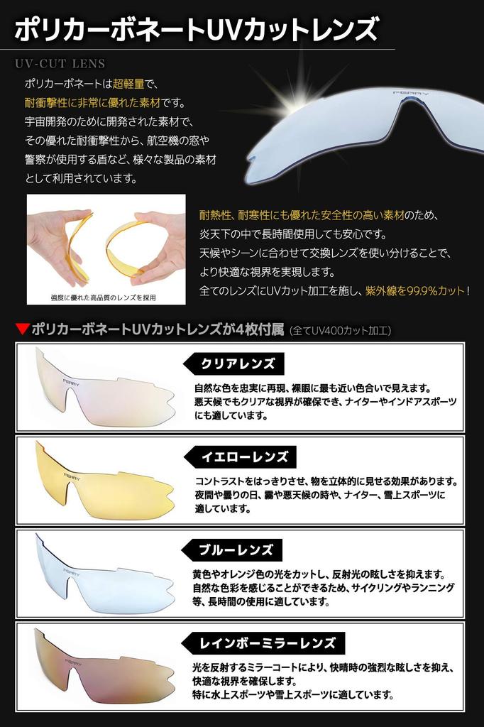 FERRY Polarized Sports Sunglasses, Full Set of 5 Replacement Lenses, Unisex, Neon Blue/Black