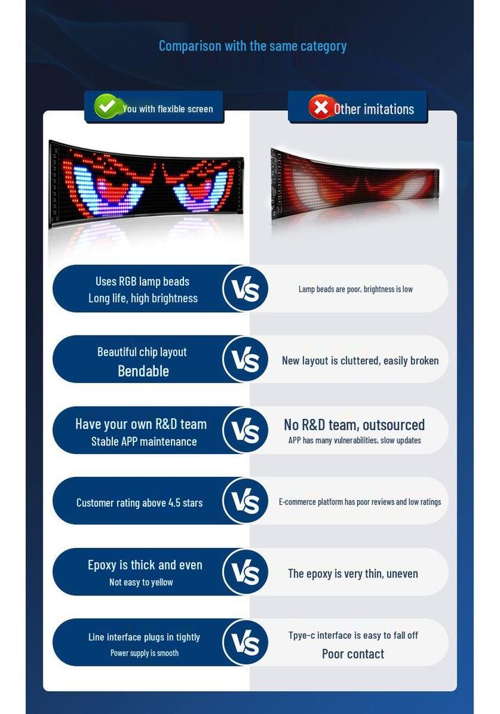 LED Car Sign Soft Flexible Expression Display
