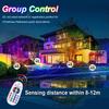 European Stock RGB Led Floodlight with EU Plug 50W 100W Multicolor Remote Control Memory Function 16Modes Led Lamp RGB Projector