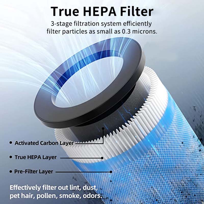 Purificador de Ar Portátil para Mesa com Filtro de Íons Negativos e Luz Ultravioleta UVC Gerador Ionizador Limpador para Carro Escritório Casa