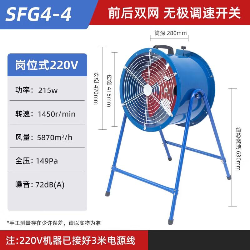 Adjustable Speed Industrial Axial Flow Fan