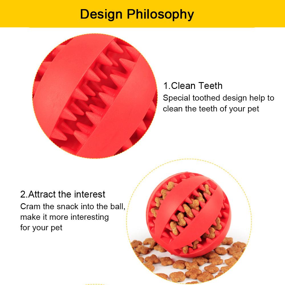 Pet Dog Toy Interactive Rubber Balls for Small Large Dogs Puppy Cat Chewing Toys Pet Tooth Cleaning Indestructible Dog Food Ball