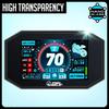 Speedo Angels NANO GLASS Screen Protector BMW S1000RR (2019+)