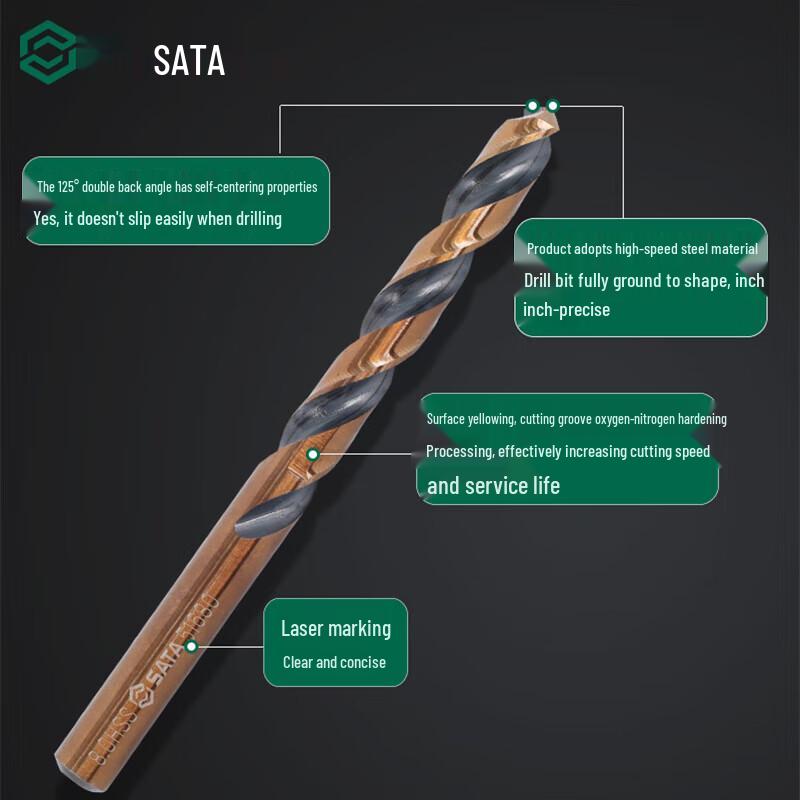 SATA High Strength Alloy Twist Drill Bit Set