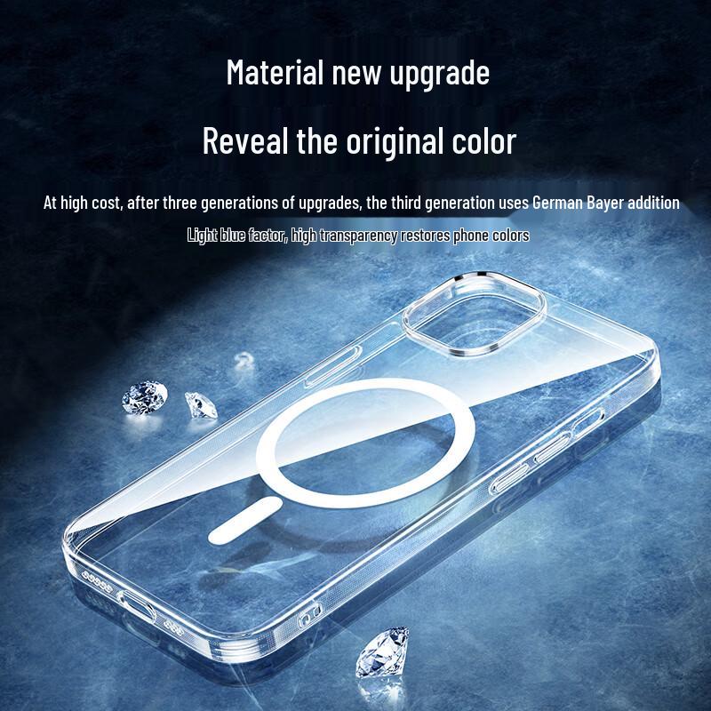 UGREEN Clear MagSafe Protective Case for iPhone 13
