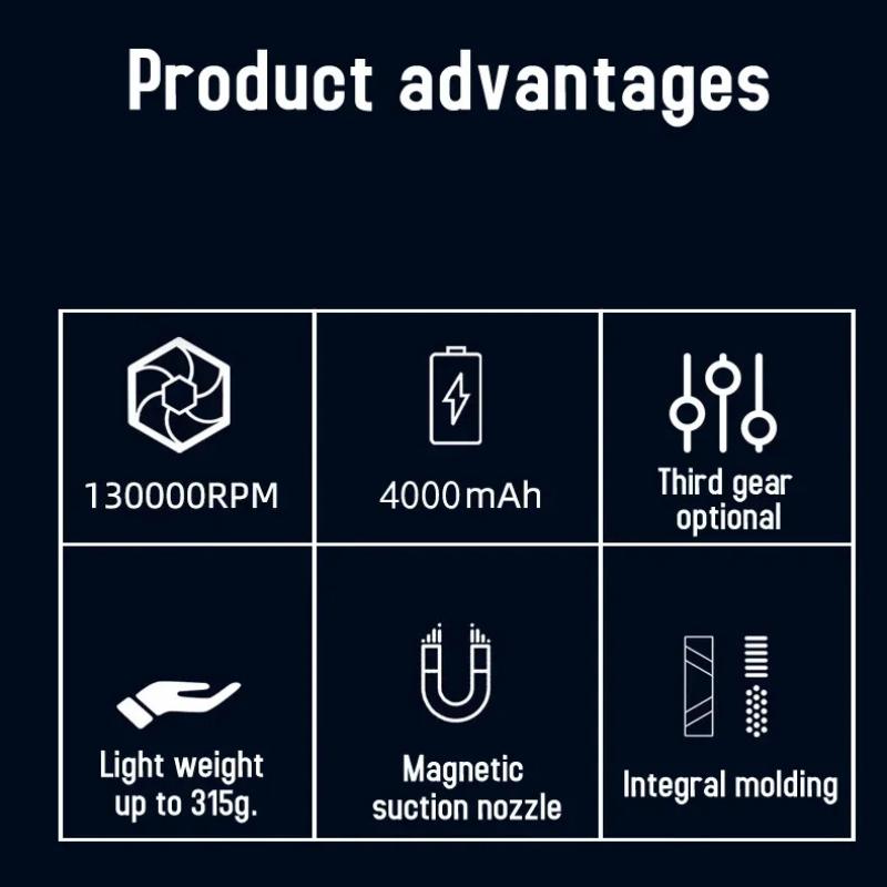 New 2026 Portable 130,000 RPM Turbo Fan Handheld Hair Dryer Mini Power Tool with LED Power Display Is Suitable for Use In Cars Computers, Pet Hair