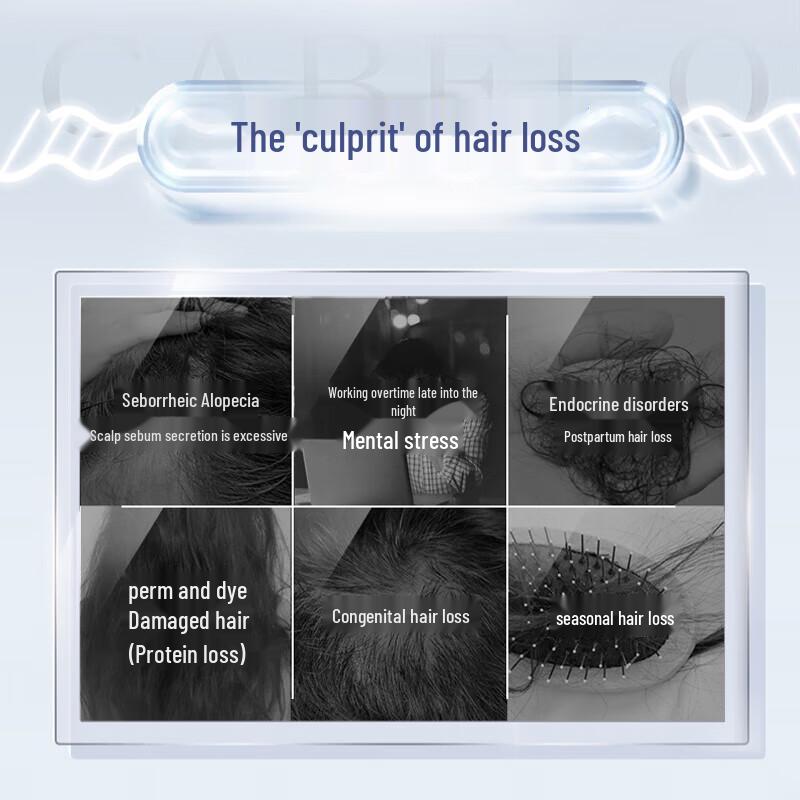 Capbino Anti-Hair Loss & Growth Shampoo