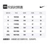 Dallas Mavericks Association Edition 2022/23 Men's Nike Dri-FIT NBA Swingman Jersey DN2074-100