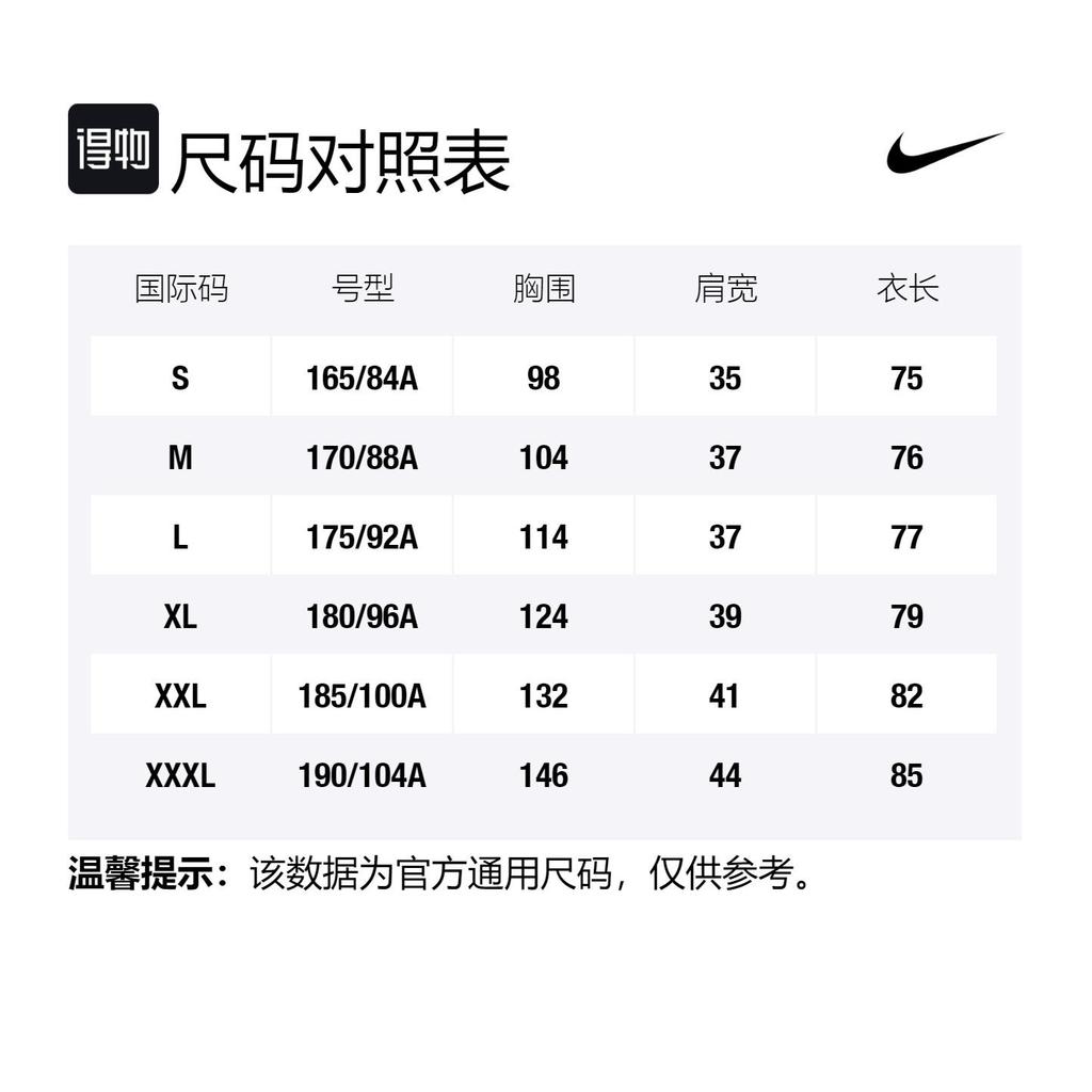 Dallas Mavericks Association Edition 2022/23 Men's Nike Dri-FIT NBA Swingman Jersey DN2074-100