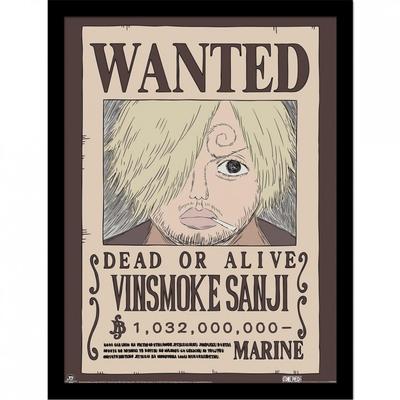 Decoração de casa – Posters e quadros