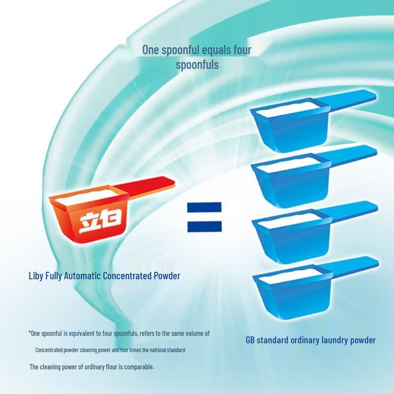 Liby Super Concentrated Laundry Detergent Powder