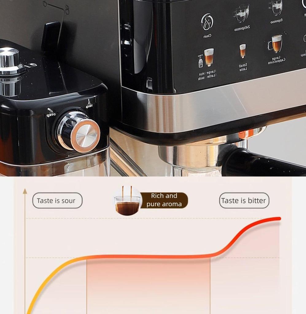 Italian Automatic Coffee Machine with Milk Frother and Color Screen Control
