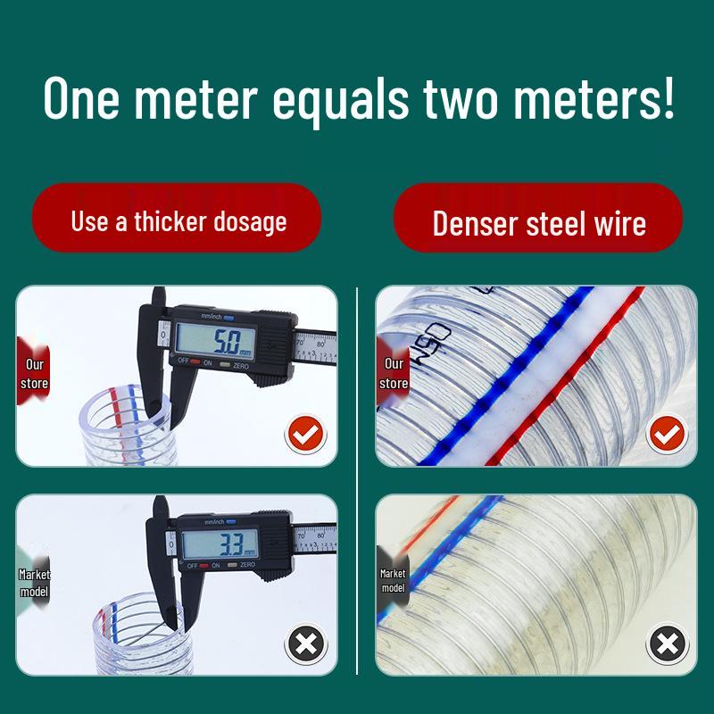 High-Pressure, Heat-Resistant PVC Reinforced Steel Wire Water Hose