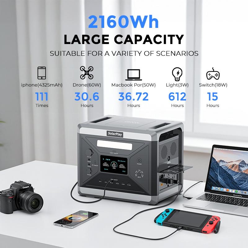 Solarplay 2400W Portable Power Station 2160Wh Solar Generator Certified Home Backup 30% ITC Eligible Kit