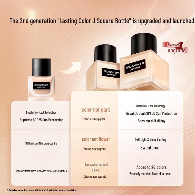 Shu Uemura Unlimited Lasting Fluid Foundation 2nd Generation