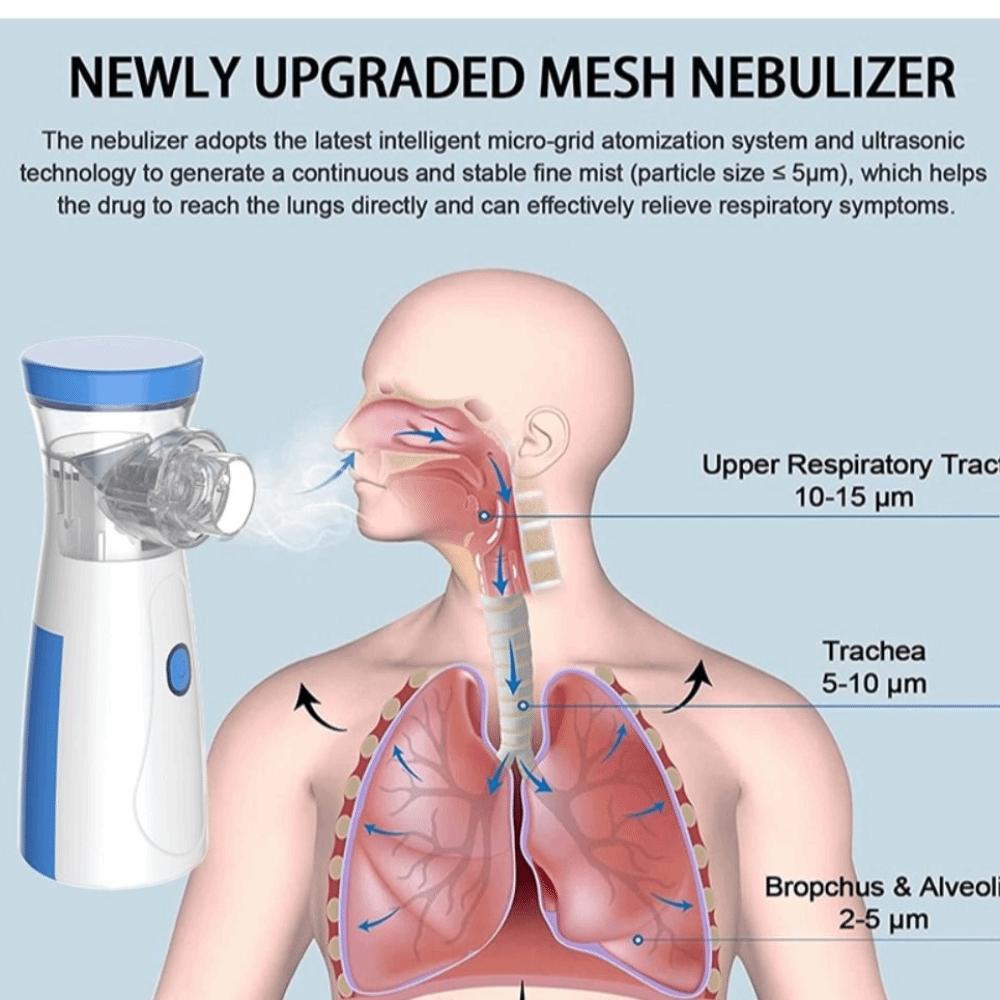 Mist Function Children's Atomizer Moisturizing System Ultrasonic Atomizer  Children's Care