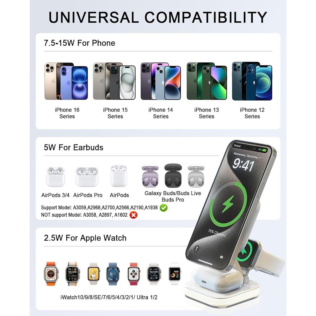 5-in-1 Magnetic Wireless Charging Stand for Apple MagSafe Charger with Night Light for  Watch,  Travel Magnetic Charger Nightstand Charging Station