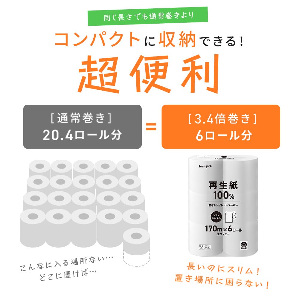 IRIS PLAZA Toilet Single 170m X 6 3x Made In Smart Yell Paper, Ply, Rolls, Length, Japan,