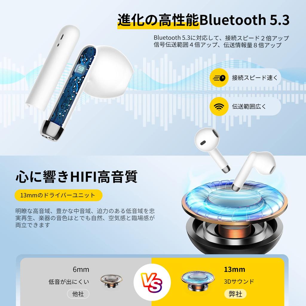 Latest Bluetooth Wireless Bluetooth Earbuds with Instant Low AAC Compact Up To 35 Hours of Music IPX7 Fast Single or Separate Volume Siri Perfect for