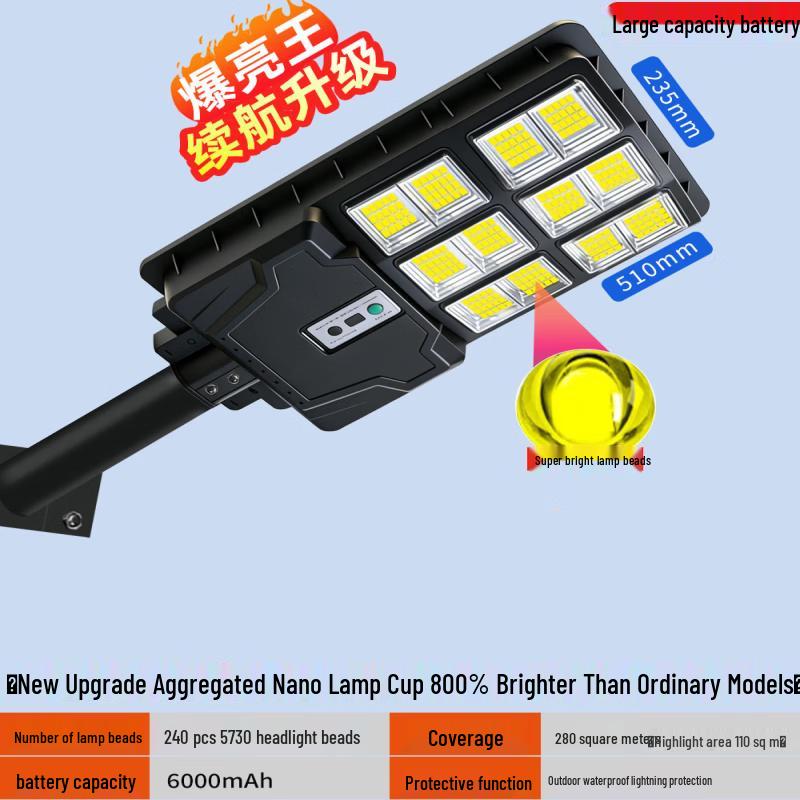20000W Solar Radar Induction Outdoor Light