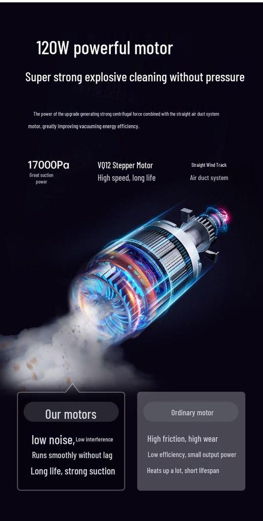 2025 Wireless Vacuum Cleaner: High Suction, Pet-Friendly, Quiet, Handheld, Vacuum & Mop Combo for Home