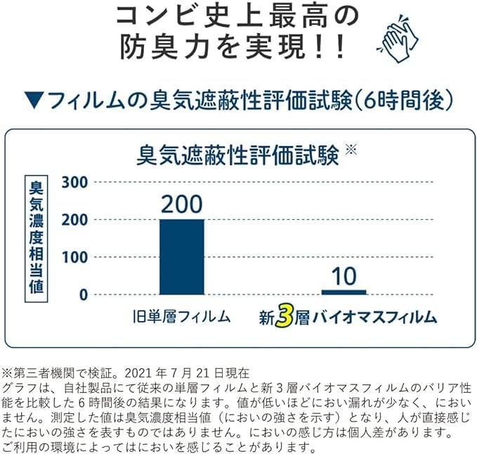 Bulk Combi Disposable Diaper Disposal Strongly Airtight and Poitec Shared Spare Double Odor x for Nursing Homes and Corporations Purchase