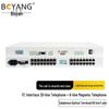 BOYANG Integrated Services Fiber Optic Multiplexer