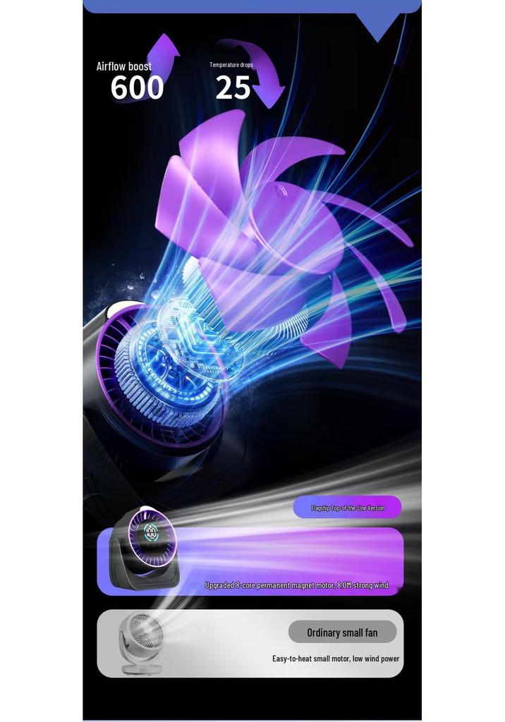 2026 USB Rechargeable Portable Desktop Fan - Long Battery Life, Small Size, Perfect for Student Dorms