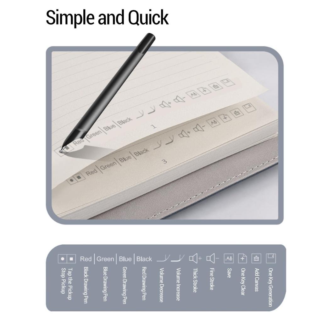 Smart Pen Notebook Digital Smart Pen with OCR Text Writing Sync with Android for Study Notes and Drawing Set, 5.0 Recognition, 360° Angle, Real-time