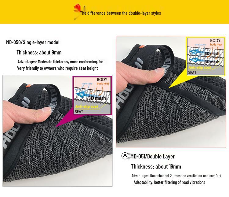 Breathable Motorcycle Seat Cover: Sun Protection & Heat Insulation Mesh Cushion for Cool Summer Comfort
